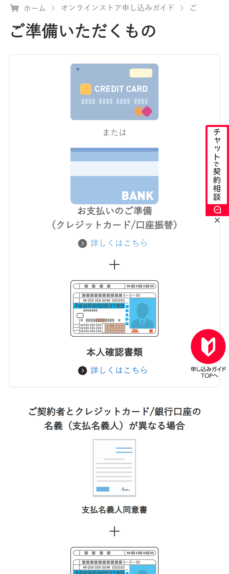 ワイモバイル公式の「申し込みに必要なもの」ページ。本人確認書類と支払い方法が説明されている