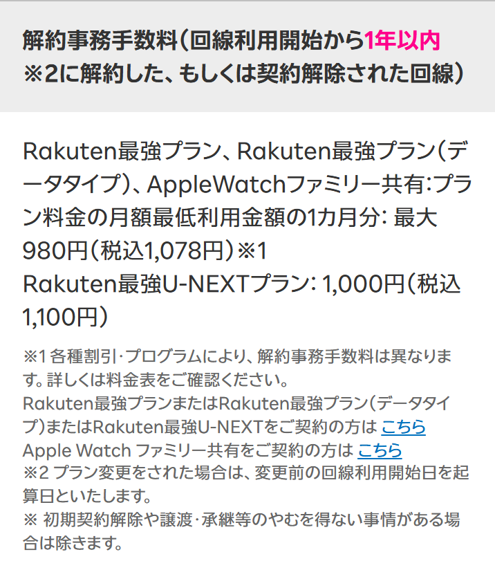 楽天モバイル公式の各種手数料のページで、回線利用開始から1年以内に解約した、もしくは契約解除された回線の解約事務手数料は、Rakuten最強プランの場合プラン料金の月額最低利用金額の1カ月分で最大980円（税込1,078円）と書かれている部分