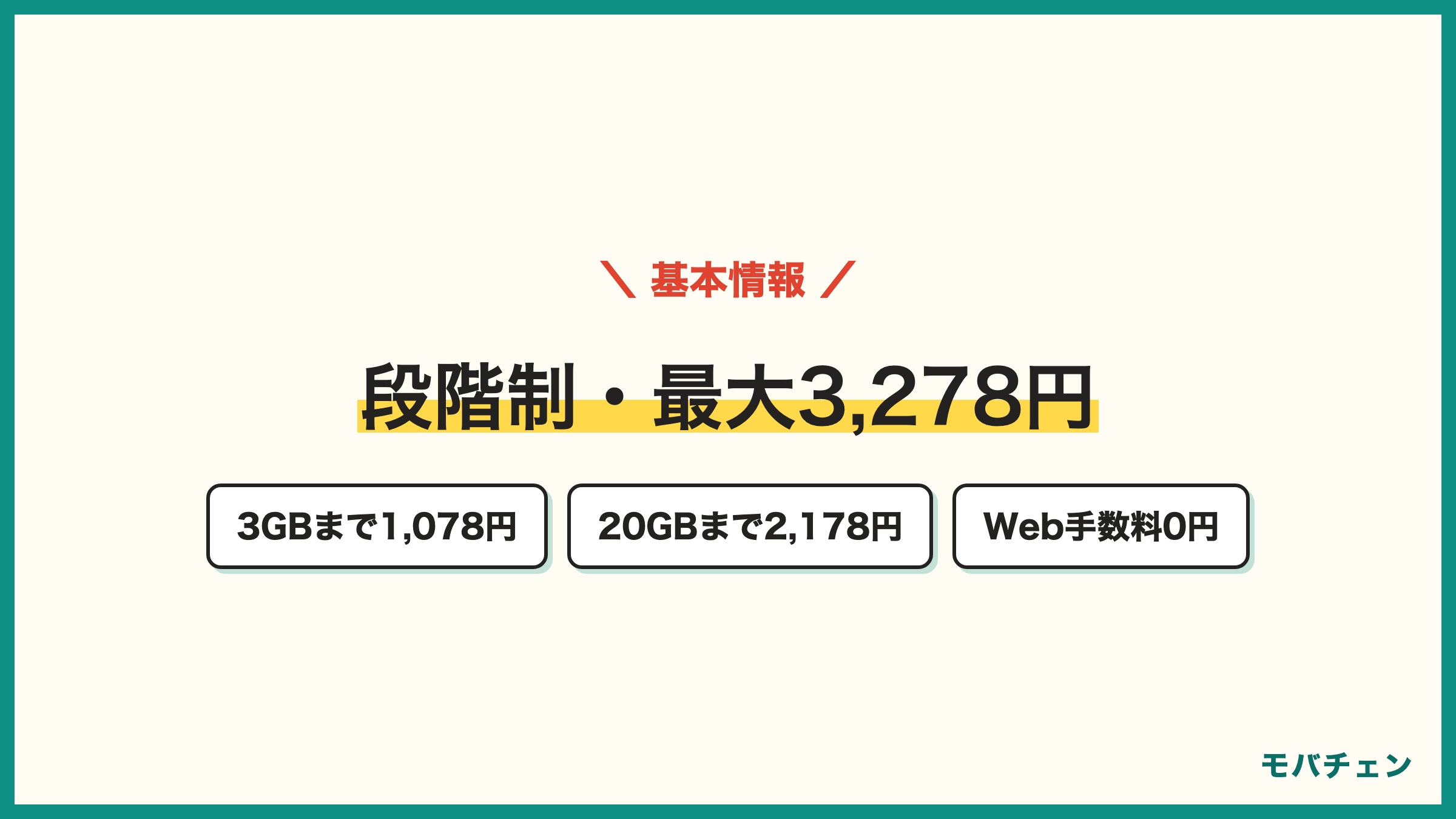 楽天モバイルの基本情報 Rakuten最強プランは段階制 3GBまで1078円 20GBまで2178円 無制限3278円 Web手続きなら事務手数料0円 利用者の評価一覧