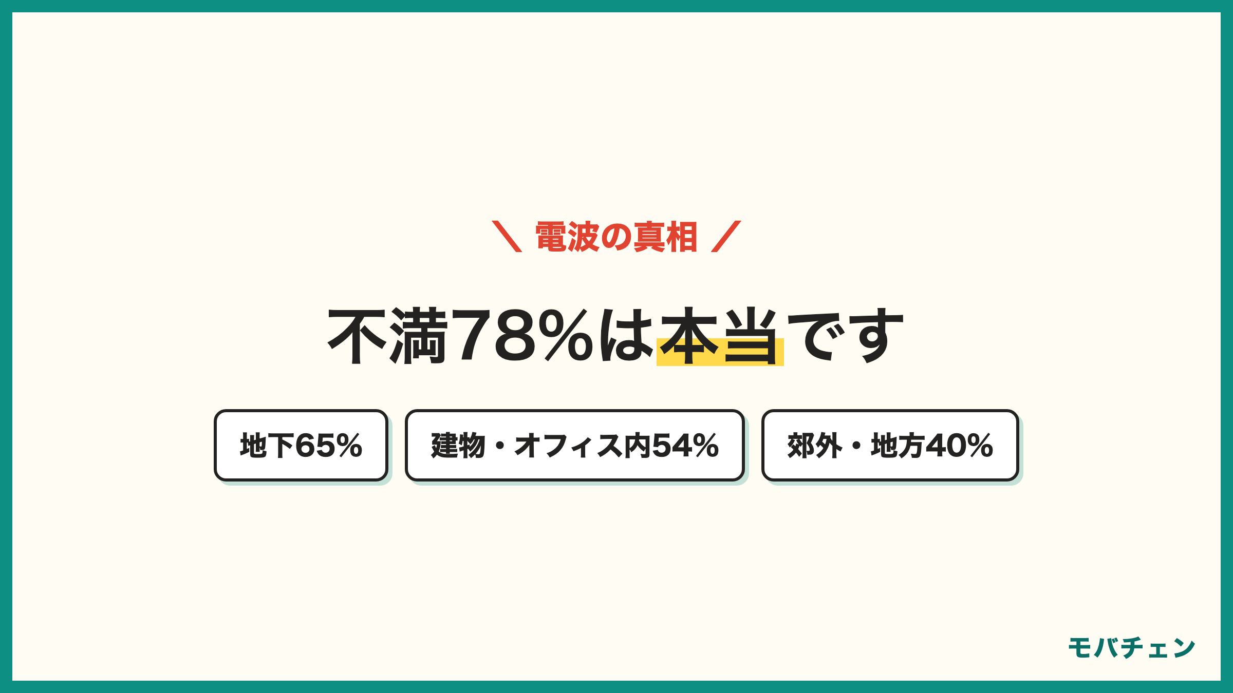楽天モバイルの電波の真相 不満78% 弱い場所は地下65% 建物やオフィスの中54% 郊外や地方40% 高層階12% 生活圏の確認が対策