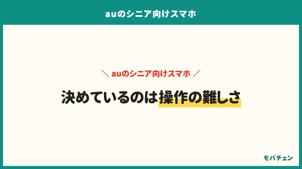 auのシニア向けスマホで操作の難易度別の満足側は、とても簡単が100%、やや簡単が92%、普通が67%、やや難しいが25%、とても難しいが0%
