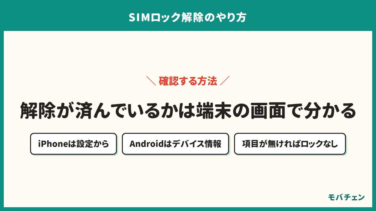 iPhoneとAndroidでSIMロックの状態を確認する場所を示した図
