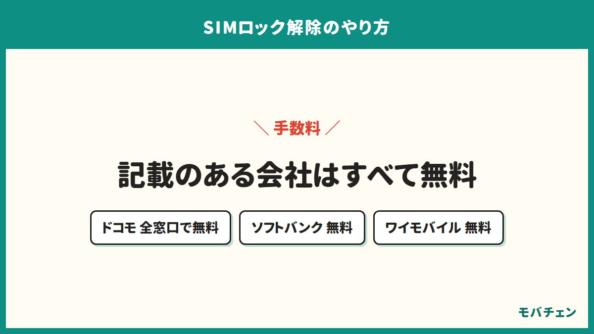 主要各社のSIMロック解除の手数料をまとめた図