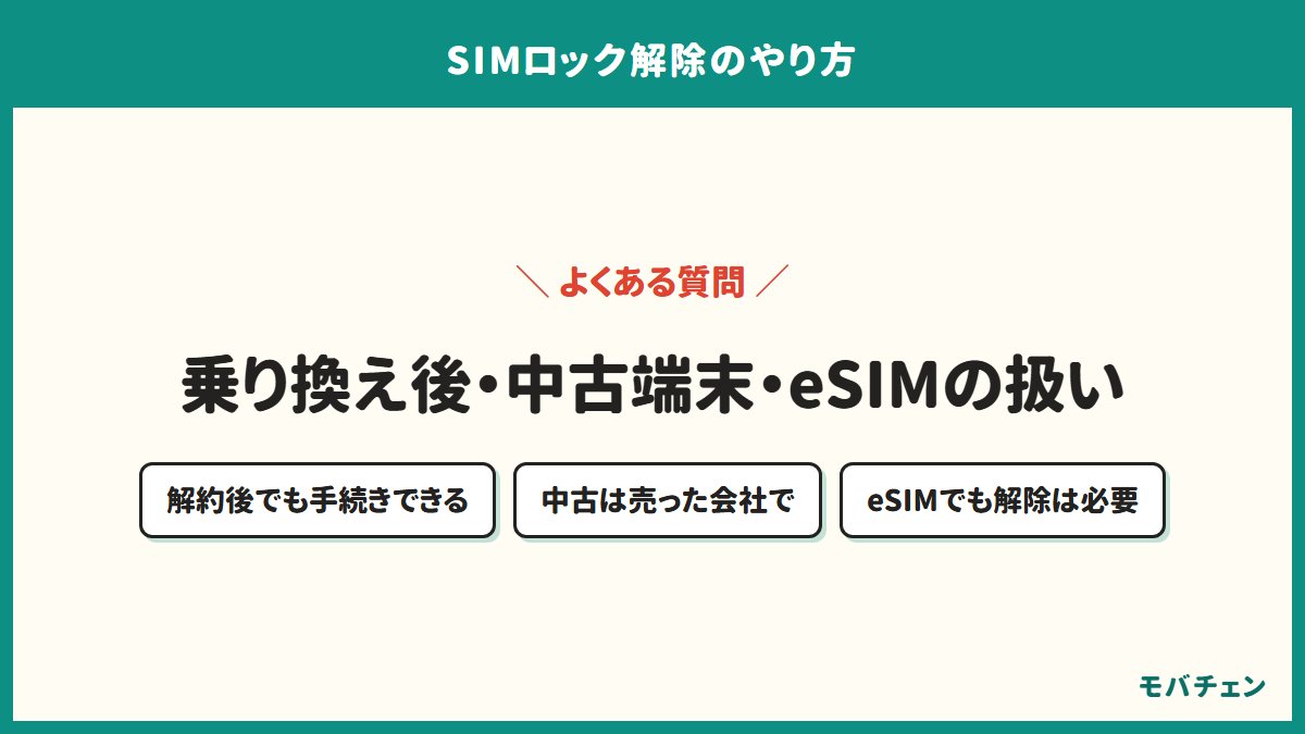 SIMロック解除のよくある質問の要点を示した図