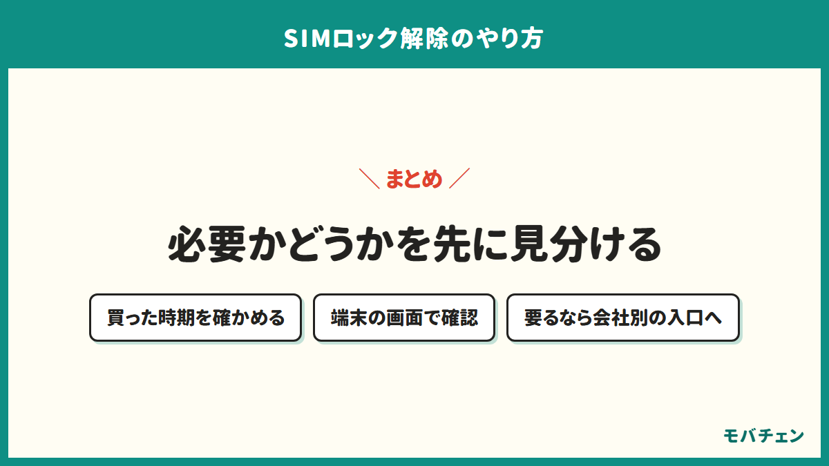 SIMロック解除が必要かどうかの見分け方をまとめた図
