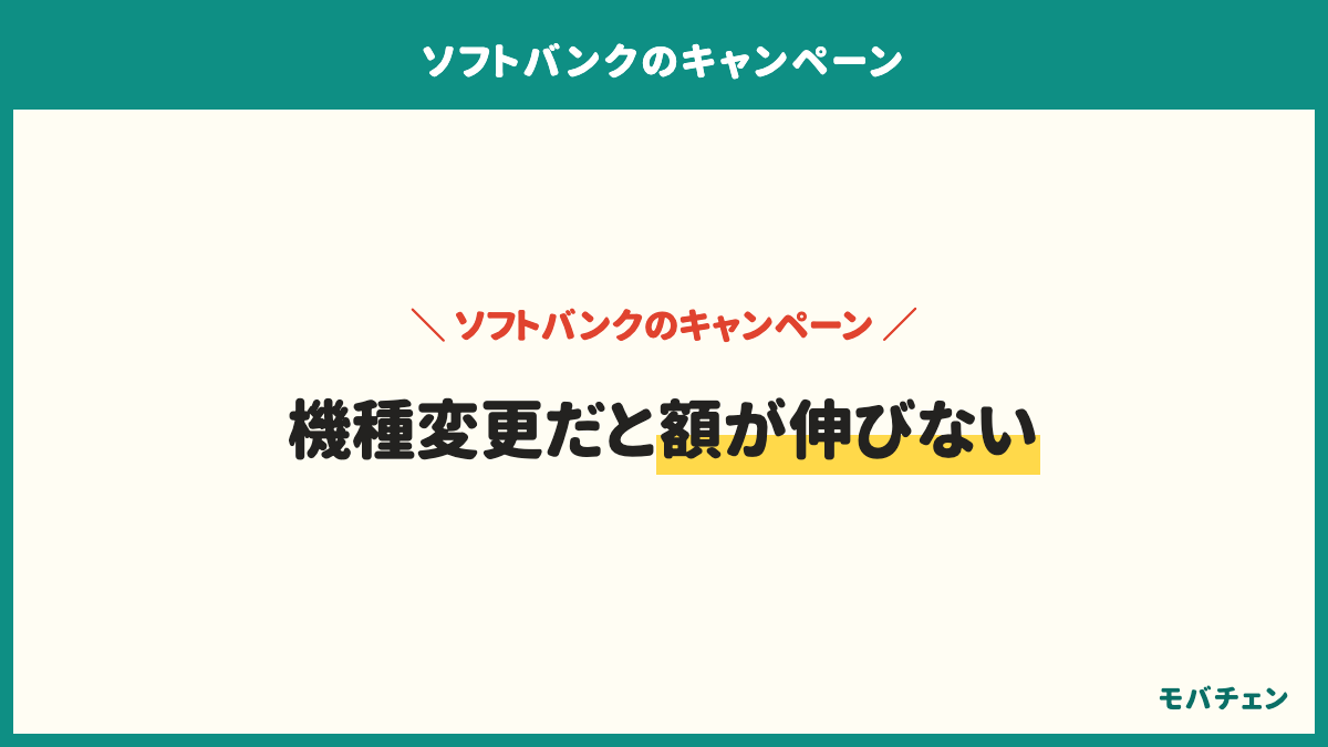 ソフトバンクのキャンペーンで大きな特典を得た割合は、他社からの乗り換えが37%、新規契約が20%、機種変更が6%