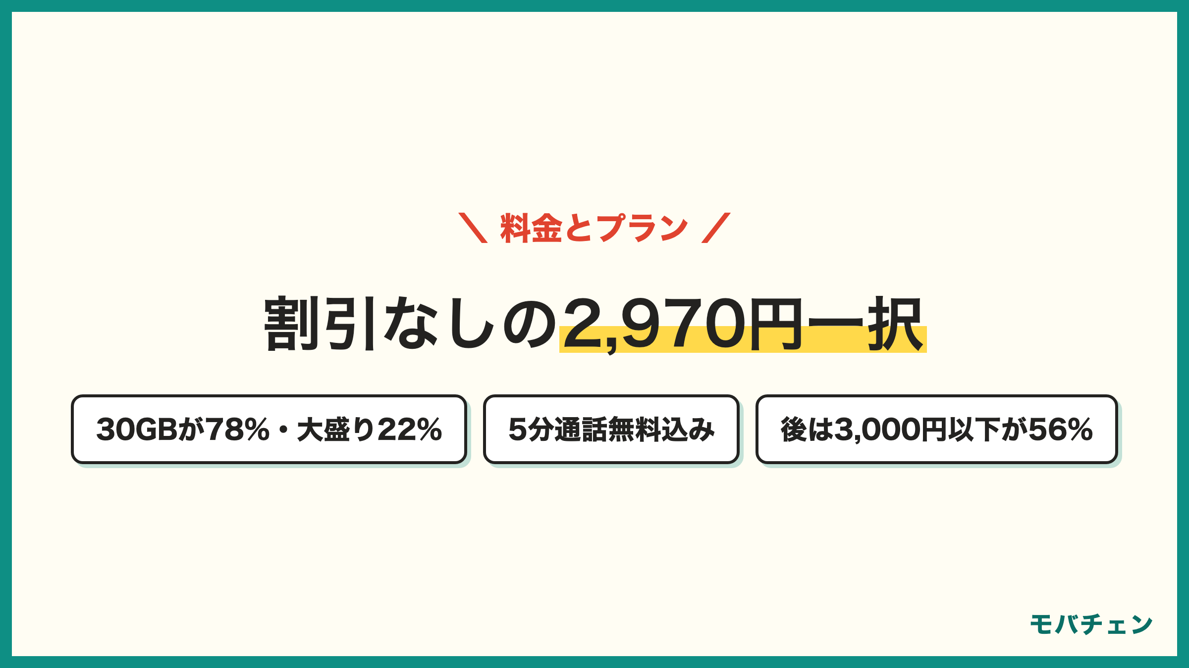 ahamoの料金は30GB2970円と大盛り110GB4950円の実質一択構造 前は7001から9000円が44% 後は3000円以下が56%