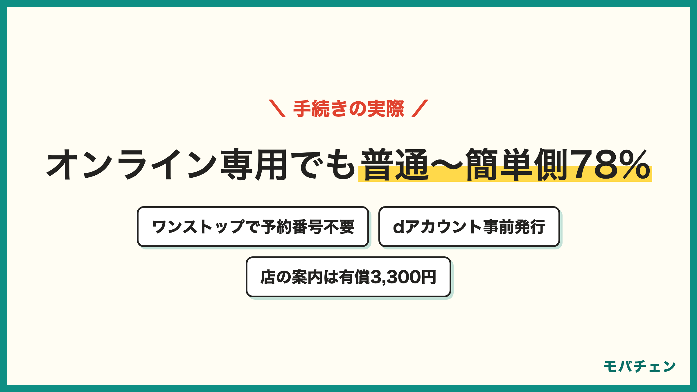 ahamoはオンライン専用 不安は67% 実測は普通〜簡単側が78% ワンストップ対応で予約番号不要 ドコモショップのサポートは有償3300円