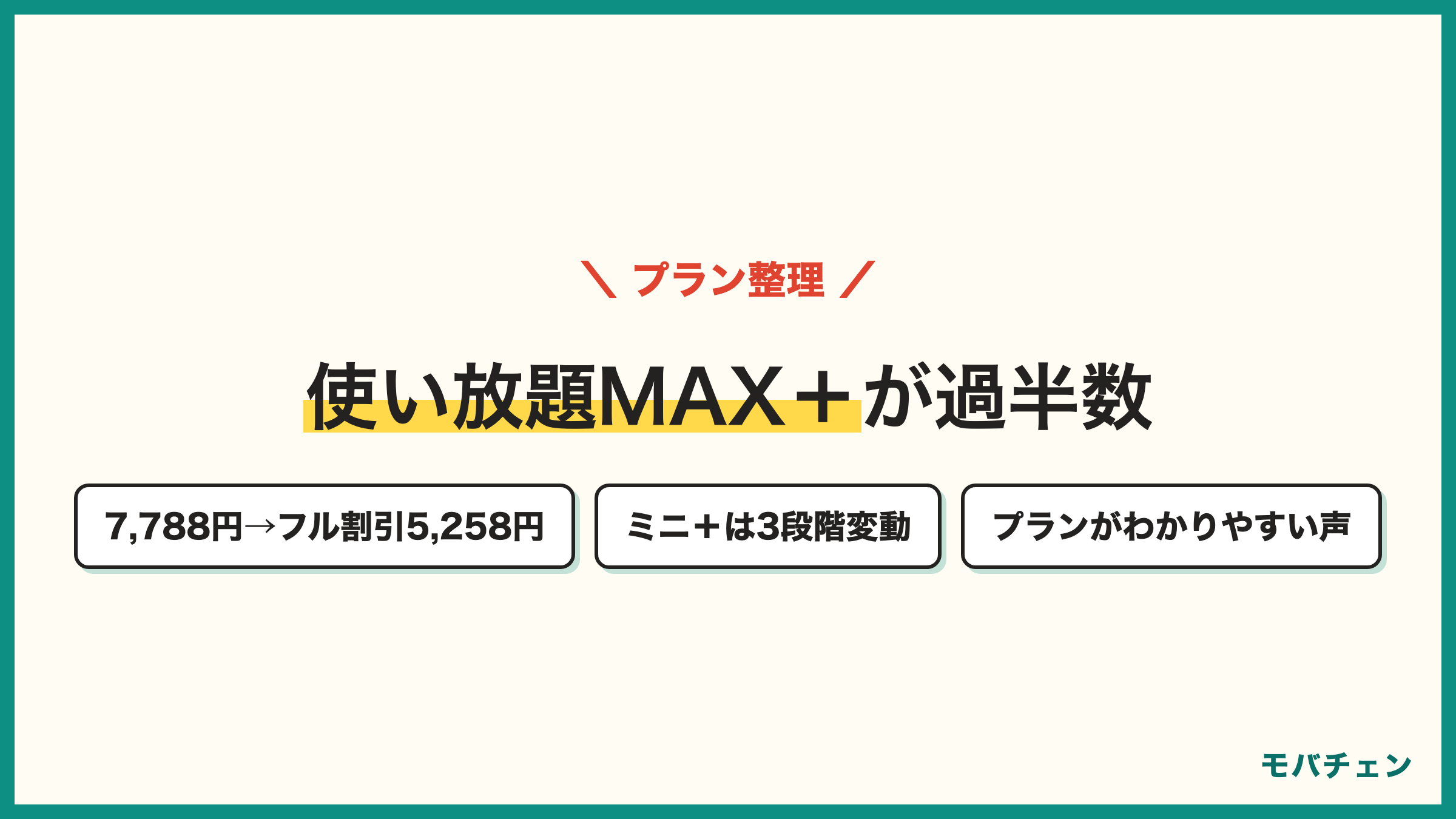 auのプラン 使い放題MAX+7788円フル割引5258円 スマホミニプラン+3段階 利用者の52%がMAX+