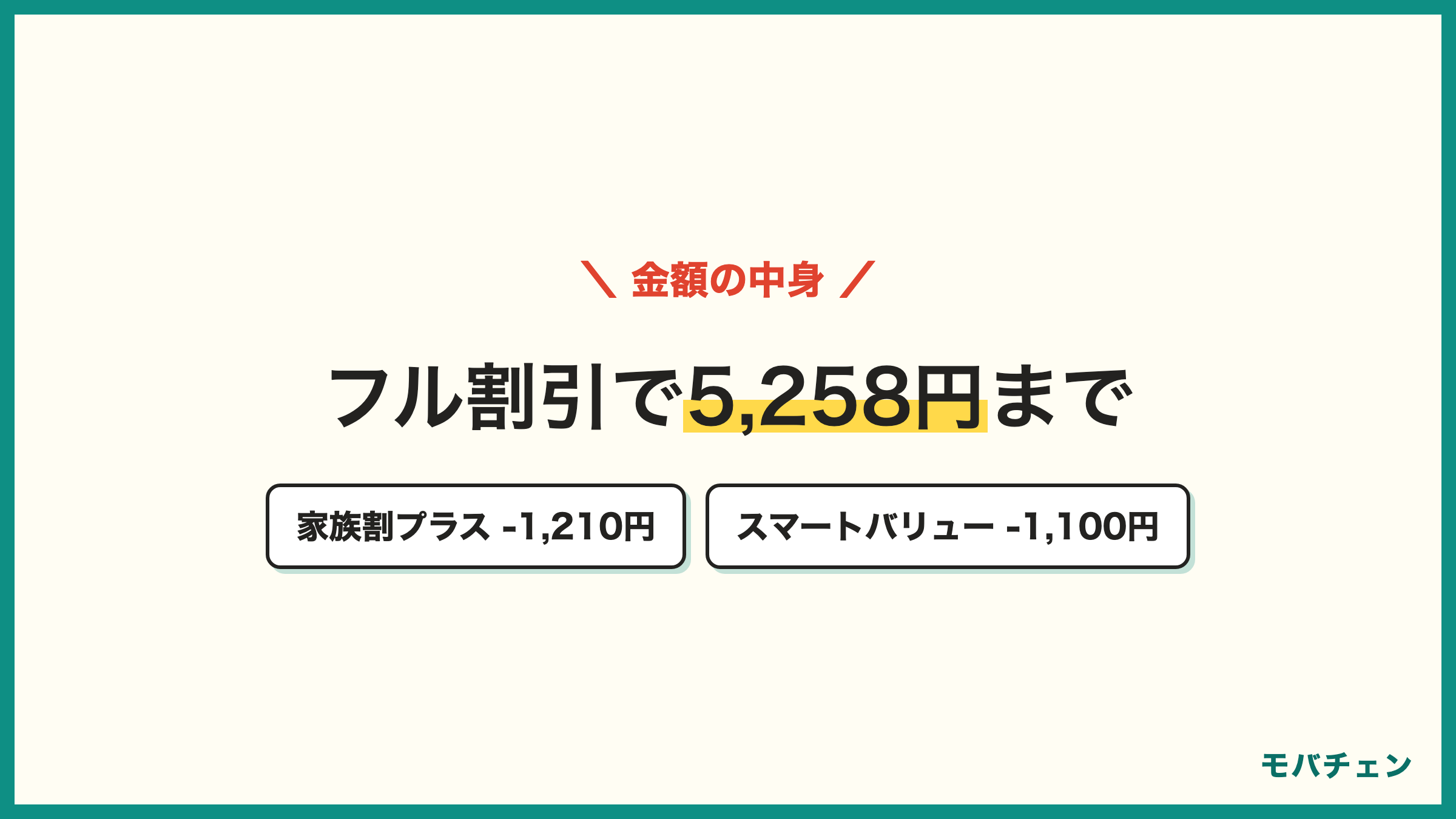 auの割引 家族割プラス-1210円 auスマートバリュー-1100円 使い放題MAX+7788円がフル割引5258円