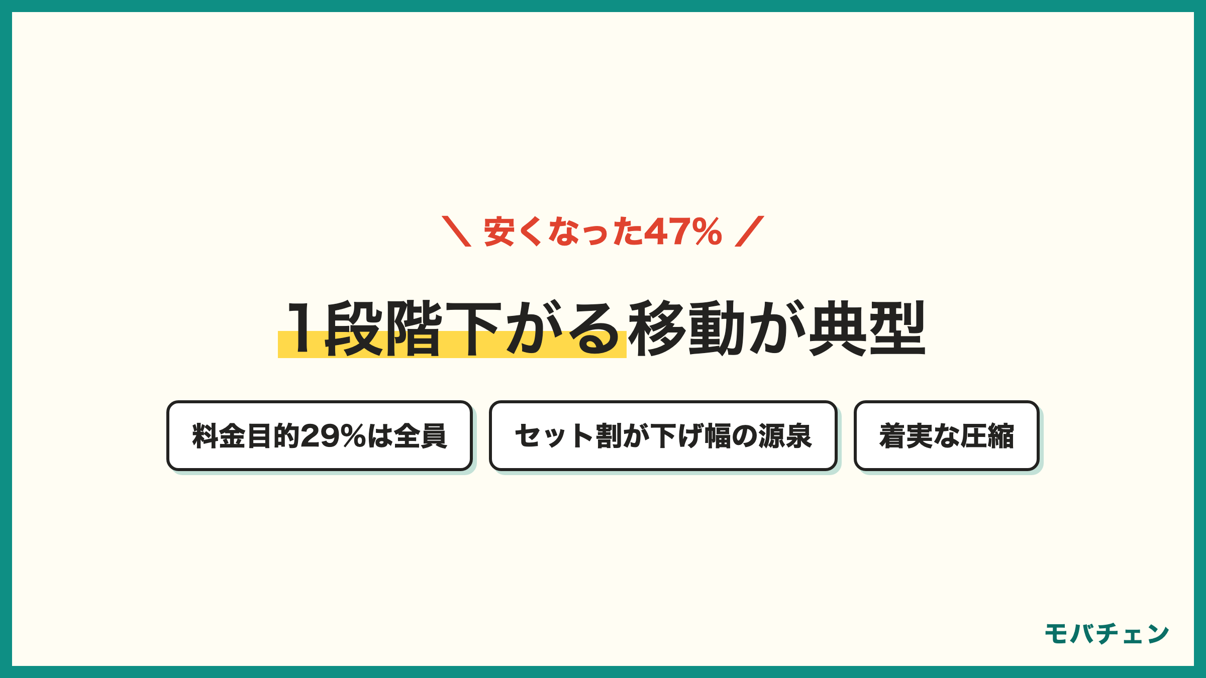 ソフトバンクからauで安くなった47% 1段階下がる移動が典型 3000円台から3000円以下への例も