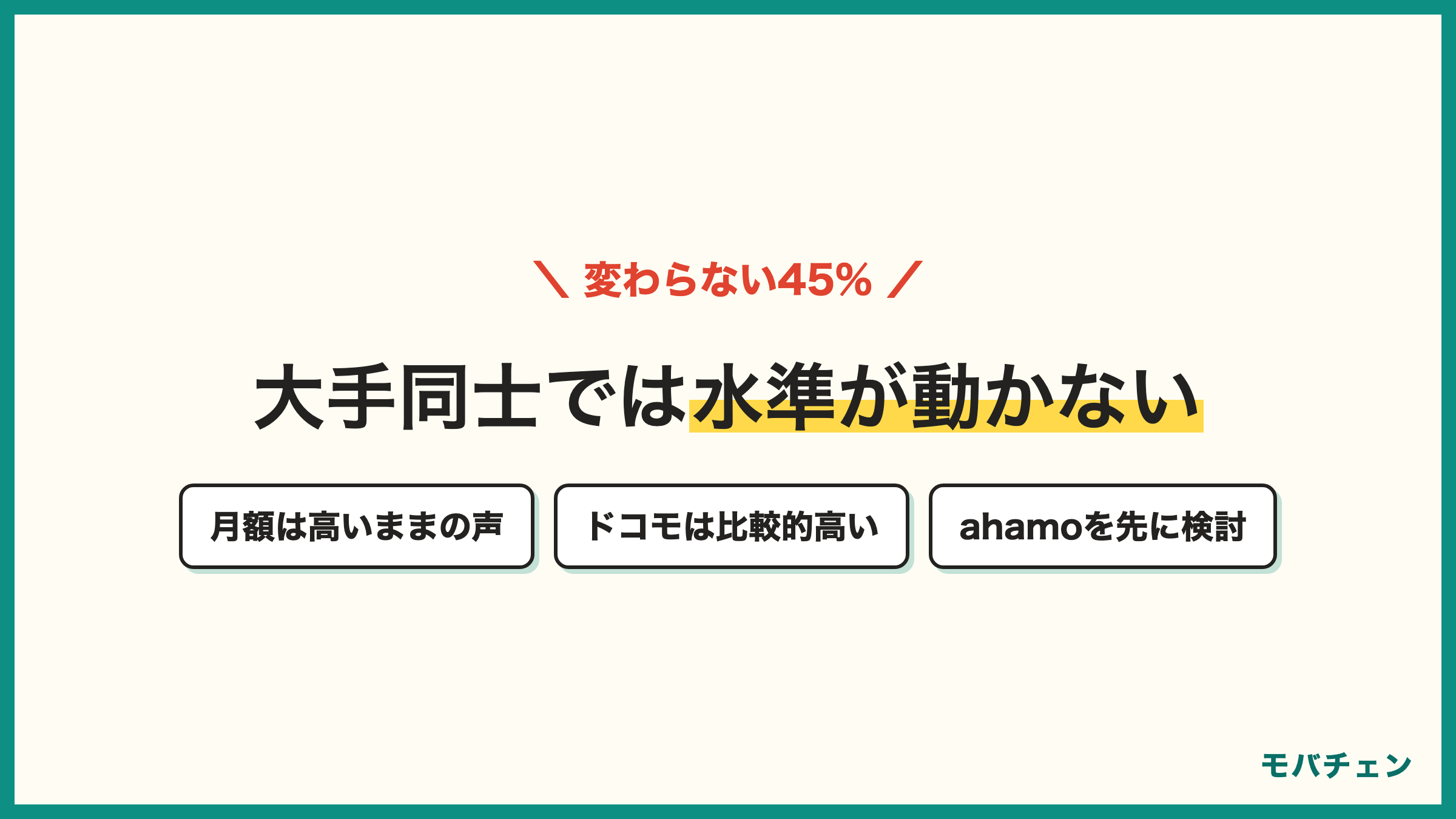 ソフトバンクからドコモで料金が変わらない45% 大手同士は水準が同じ ドコモは比較的高いという声