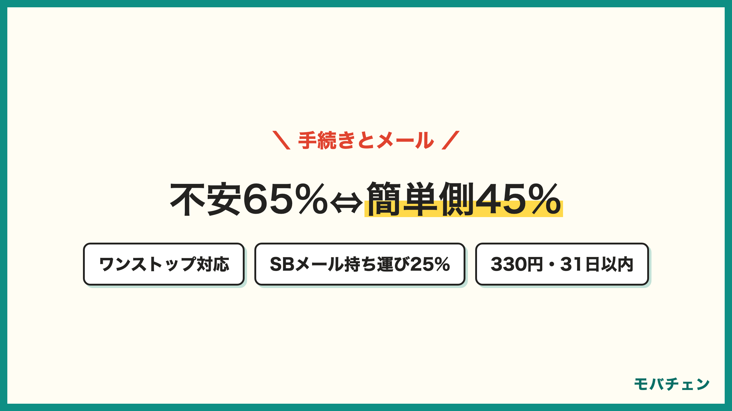ソフトバンクからドコモの手続き 不安65%に対し実際は簡単側45% ワンストップ対応 SBメール持ち運びは25%でシリーズ最高