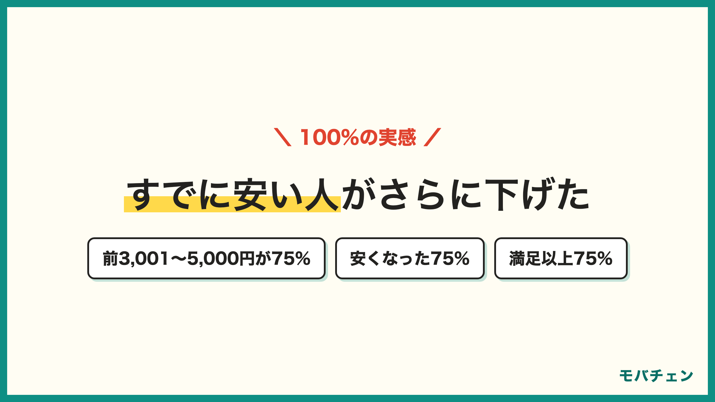 ソフトバンクからpovoに乗り換えた利用者の実感 前は3001から5000円が75% 後は3000円以下50% 安くなった75% 満足以上75%