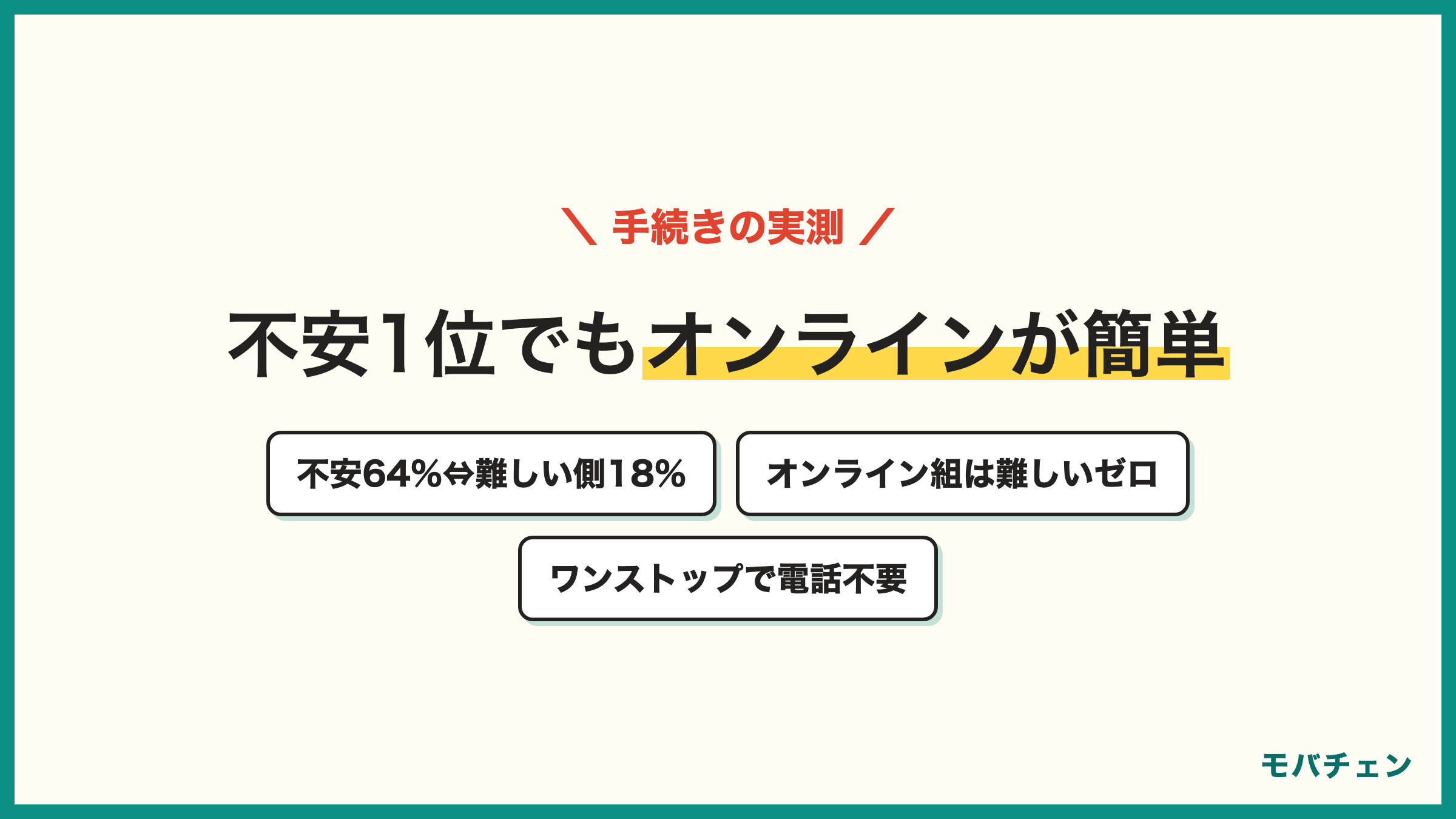 ソフトバンクからUQモバイルの手続き 不安1位は手続き64% 実測ではオンライン組利用者に難しいはゼロで全員満足 店舗組利用者は普通が中心 ワンストップで電話不要