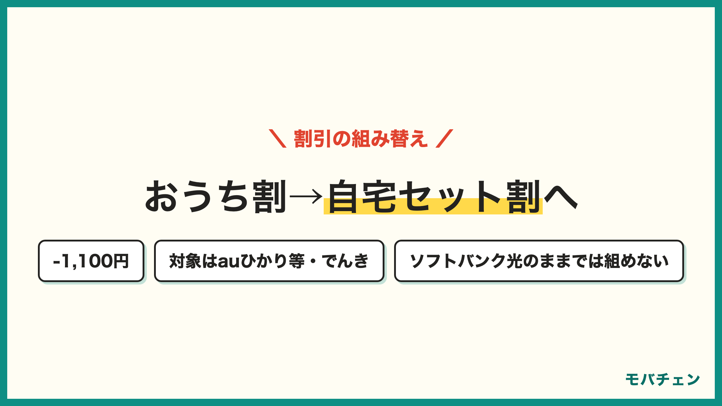 ソフトバンクのおうち割光セットは解約で終了 UQモバイルは自宅セット割マイナス1100円で組み直す 対象はauひかり等とでんき