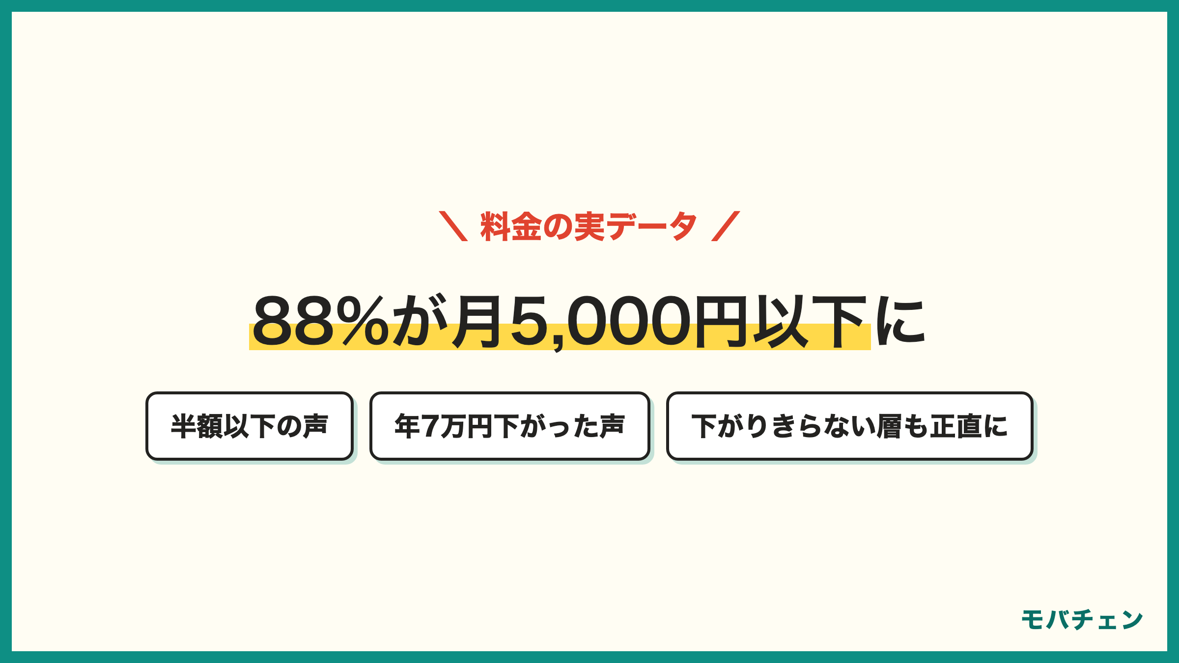 ソフトバンクからワイモバイルの料金実データ 乗り換え後は3001から5000円が56% 3000円以下が32% 9001円超の層は半数が5001円以上のまま