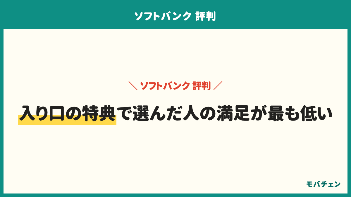 ソフトバンクを選んだ決め手と満足。店舗サポートの安心感は75%、家族割・おうち割は62%、通信品質は53%、料金・割引は40%、入り口の特典で選んだ人は25%で最も低い