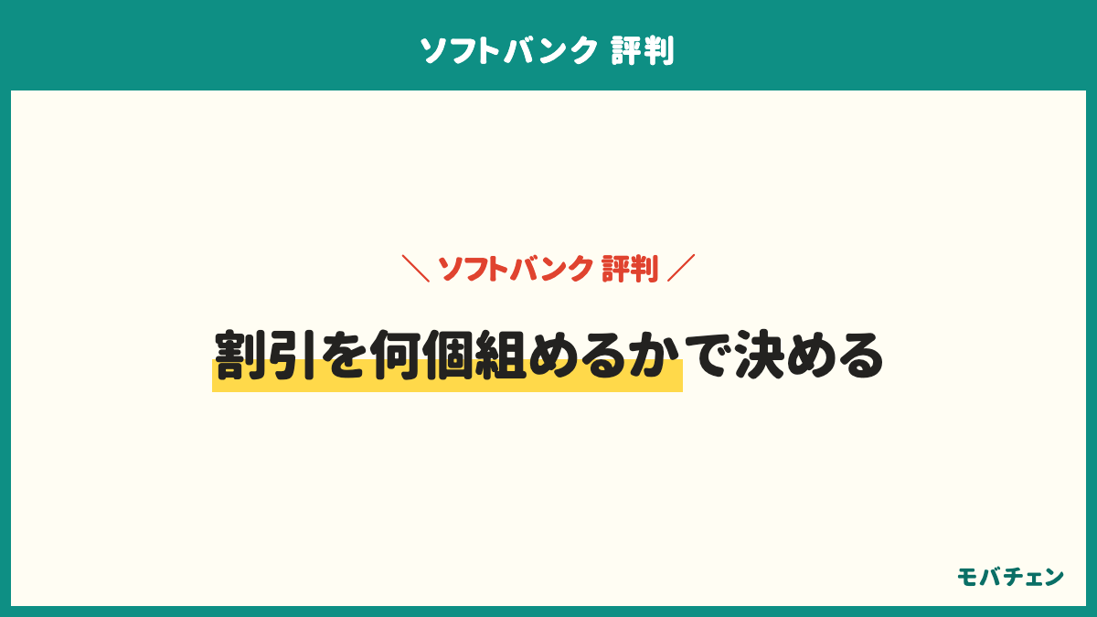 ソフトバンクの評判の要点は、不満1位は高いで50%だが割引2つ以上で高い層は3分の1以下、割引は3つで軸はおうち割 光セット、通信は地下と混雑以外は不満が少ない、入り口の特典で選んだ人の満足が最も低いの4つ。割引を何個組めるかで決める