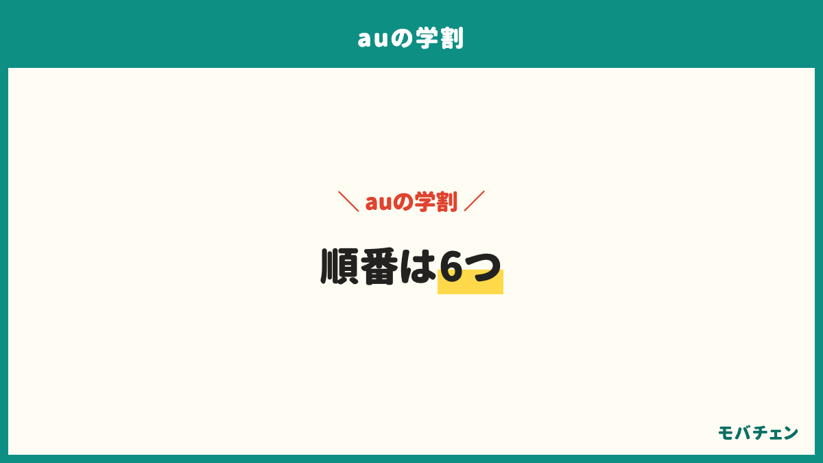 auの学割で損しない進め方は、自宅のネットがauスマートバリューの対象か確かめる、家族割が何人で組めるか数える、自分の場合の金額を出してもらう、割引が終わったあとの金額を聞く、名義を決める、契約の日にフィルタリングを設定するの6つ