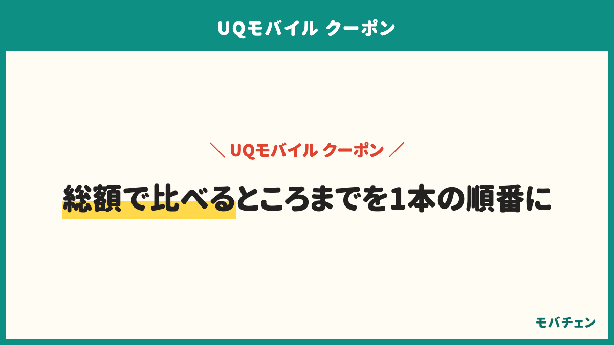 UQモバイルのクーポンを取りこぼさない進め方は、自分がどの契約になるかを決める、端末を買うかSIMだけかを決める、対象プランと増量オプションIIを確認する、いま使っている機種の下取り額を調べる、公式と比較サイトの両方を見て総額で比べるの5つ