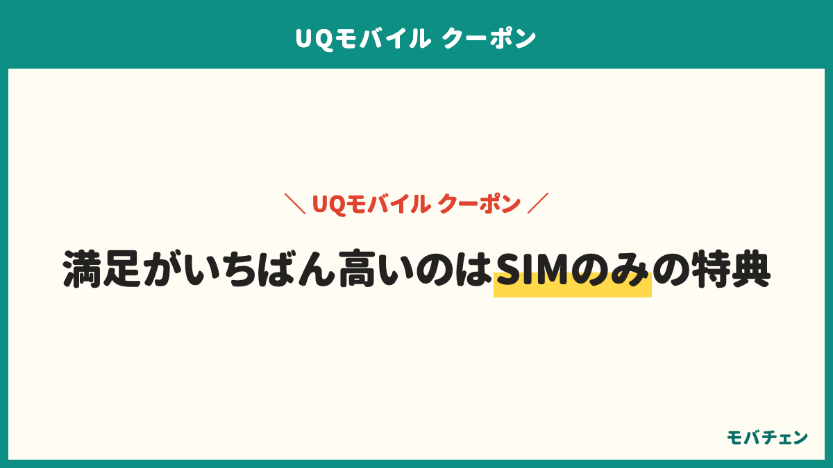 UQモバイルで実際に使われた割引は、オンラインショップおトク割が36%、SIMのみ契約の特典が34%、au PAYやPontaの充当が21%、頭金なしオンライン限定が18%。満足がいちばん高いのはSIMのみの特典