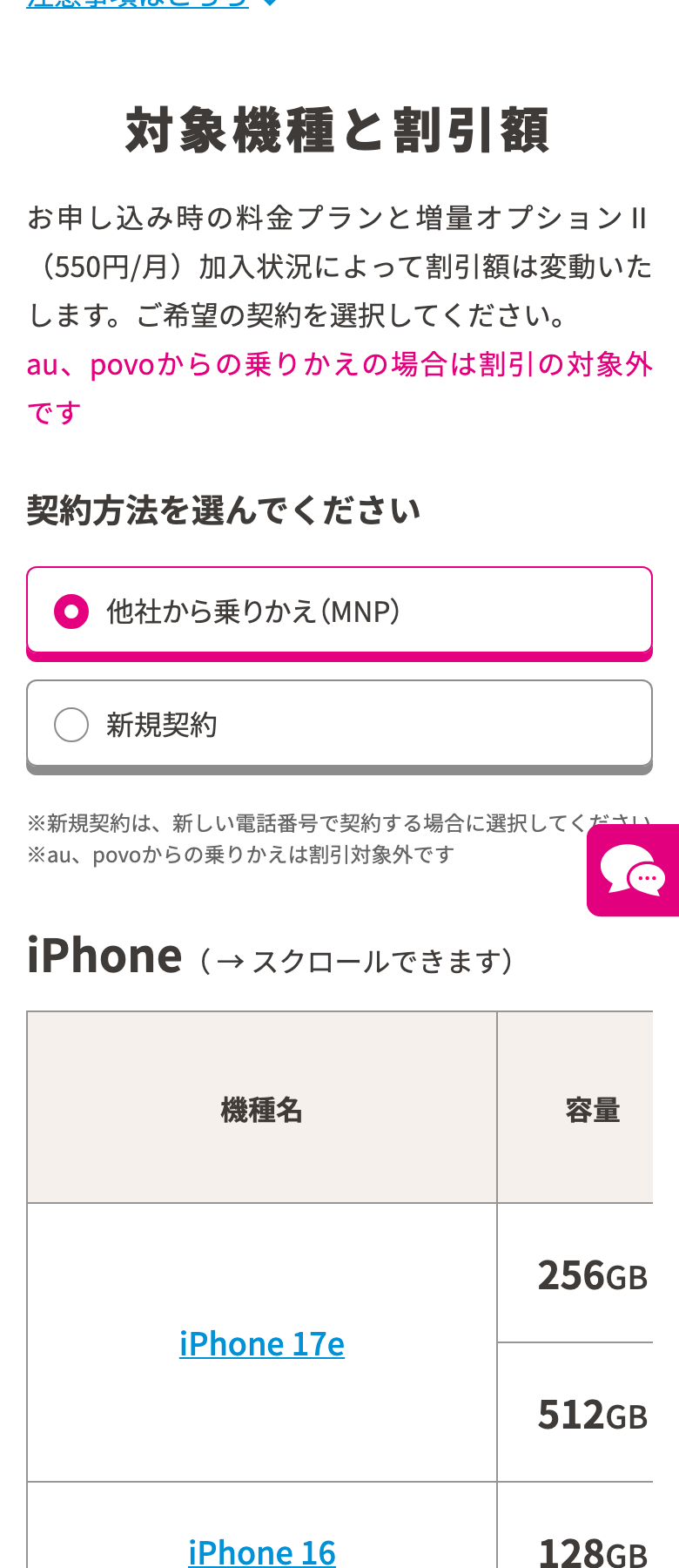 UQ mobileオンラインショップおトク割の対象機種と割引額の一覧。申し込み時の料金プランと増量オプションIIの加入状況によって割引額が変わると書かれている