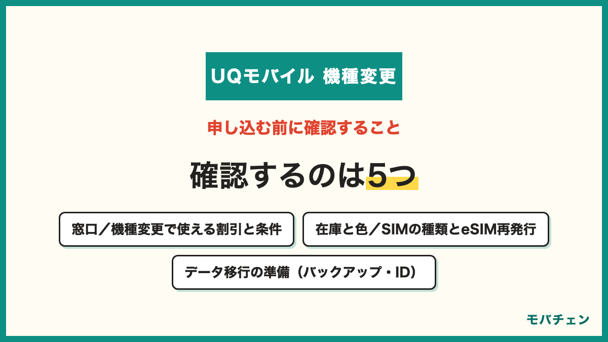 UQモバイルの機種変更で申し込む前に確認する5つ 窓口を決める 機種変更で使える割引と条件 在庫と色 SIMの種類とeSIMの再発行 データ移行の準備