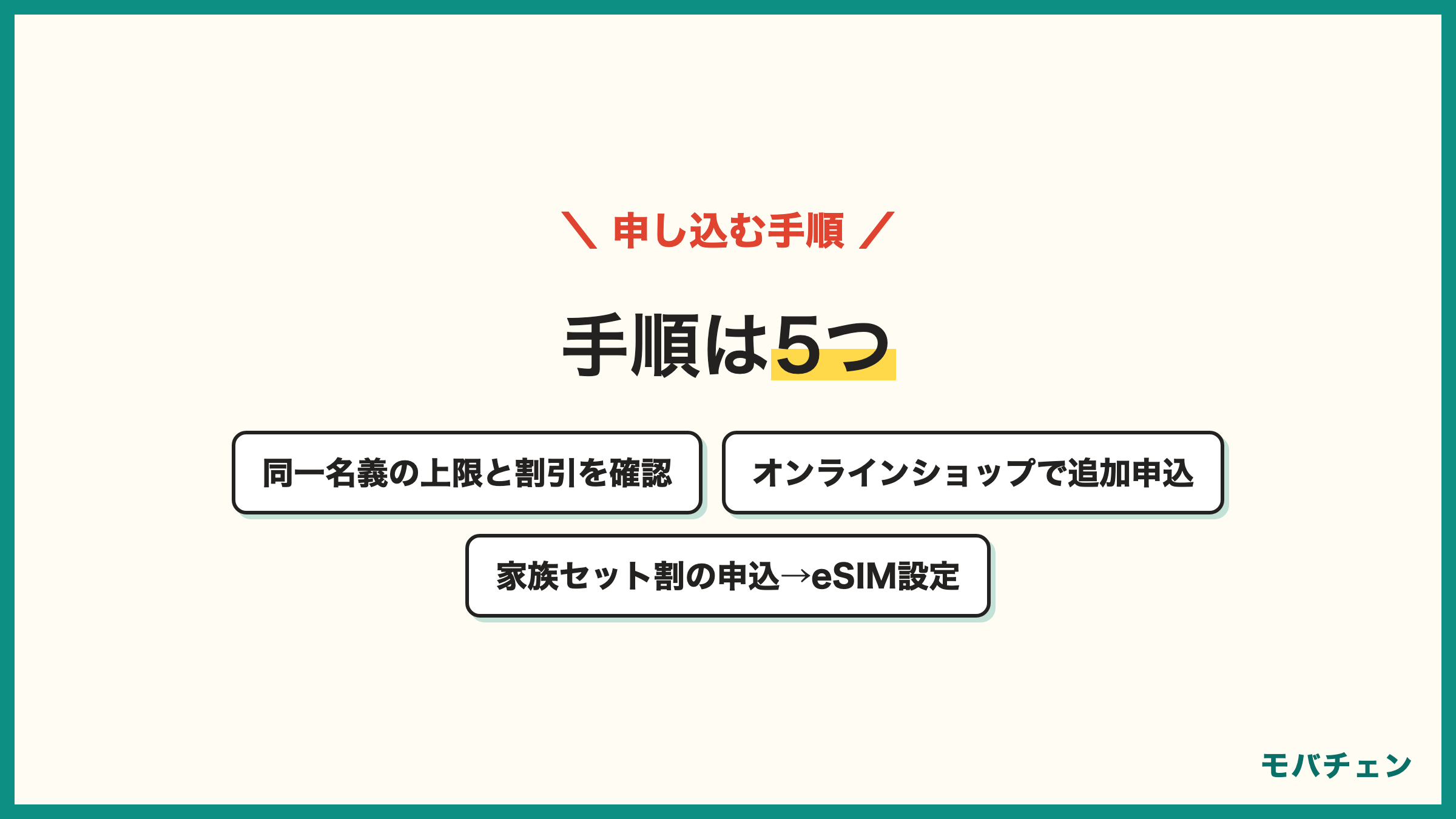UQモバイルの2回線目を申し込む手順 同一名義の上限と割引を確認 プランと持ち方を決める オンラインショップで追加申込 家族セット割を申し込む eSIMの設定と請求の確認 5ステップ