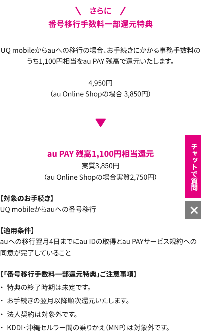 UQモバイル公式の番号移行手数料一部還元特典のページ。還元額と実質の負担額、適用条件と注意事項が表示されている