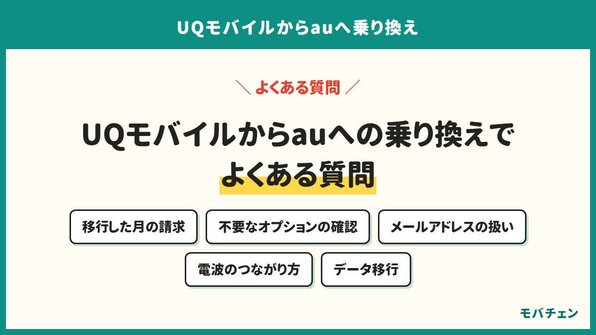 UQモバイルからauへの乗り換えでよくある質問。移行した月の請求、不要なオプションの確認、メールアドレスの扱い、電波のつながり方、データ移行