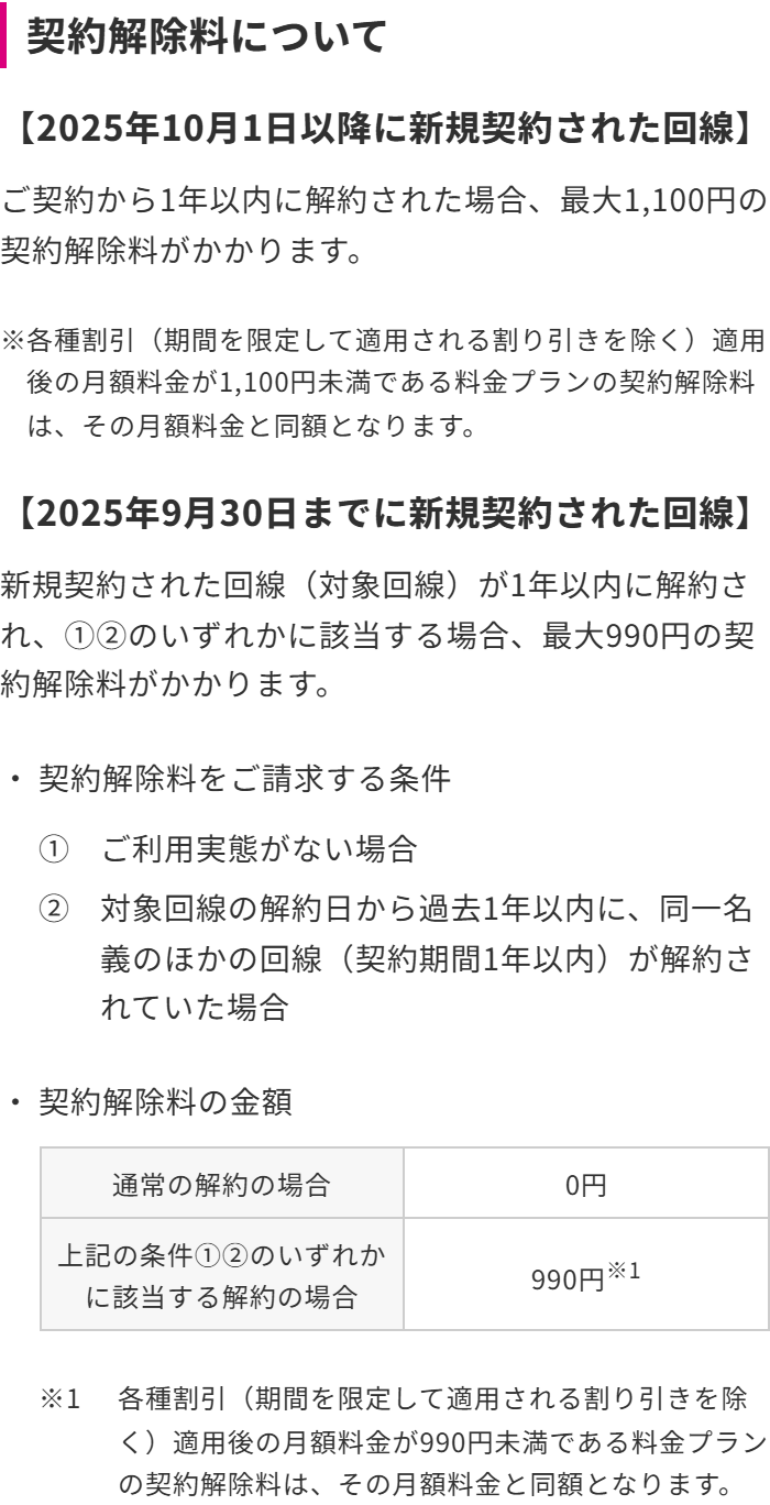 契約解除料