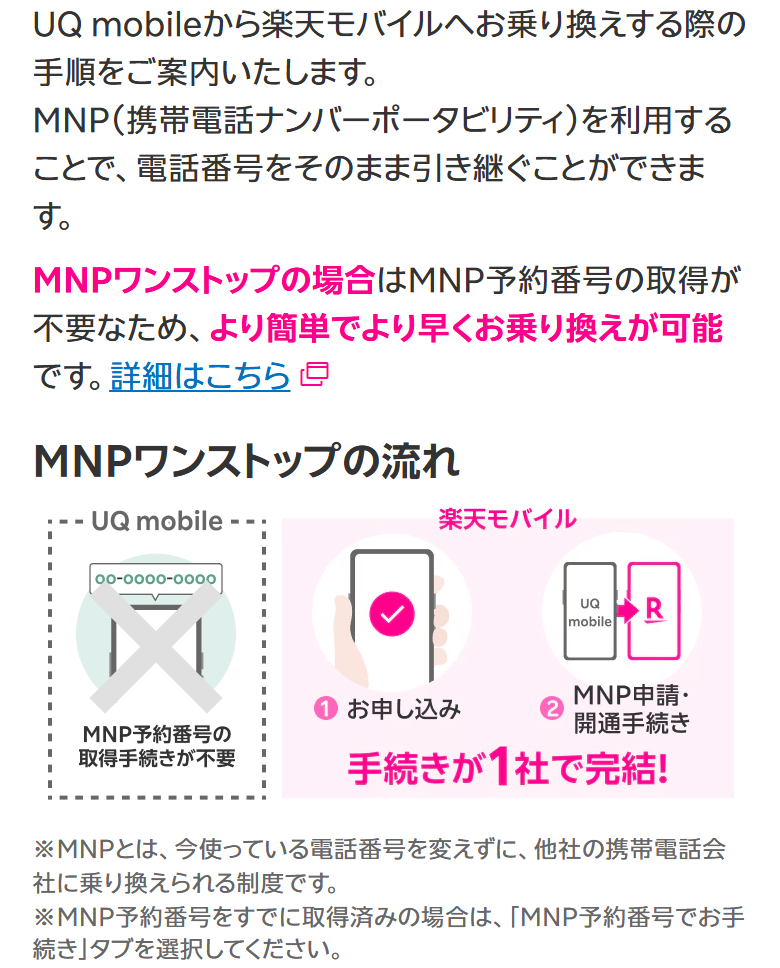 UQ mobileから楽天モバイルへの乗り換え（MNPワンストップ）