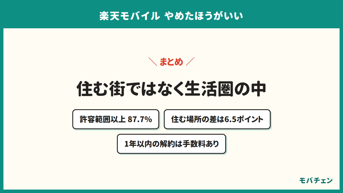 楽天モバイルをやめたほうがいいかは住んでいる街ではなく、生活圏の中のどこを使うかで決まることを示すまとめの図