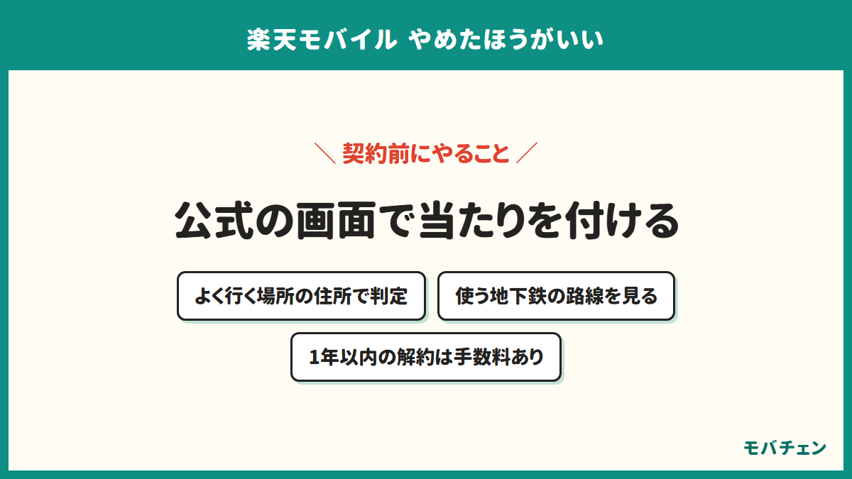 楽天モバイルを契約する前に、公式のエリア判定に住所を入れることと、使う地下鉄の路線が一覧にあるかを見ることを示す図