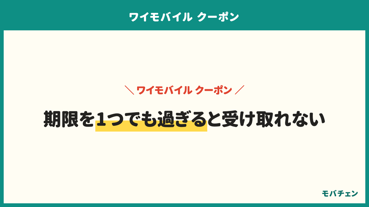 ワイモバイルのPayPay特典は期限を1つでも過ぎると受け取れない。新どこでももらえる特典の流れは、契約の前にクーポンを獲得する、翌月末までに同じIDでPayPayを連携する、3ヶ月後に受け取り手続きをする、4ヶ月後の1ヶ月間にPayPayで買い物をする、その約1ヶ月後にポイントが付く。契約から付与まで約5ヶ月