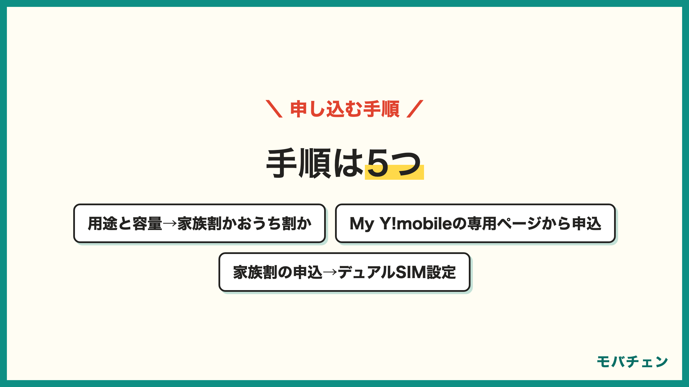 ワイモバイル2回線目の申し込み手順 用途と容量を決める 家族割かおうち割のどちらが効くか確認 My Y!mobileにログインして専用ページから申込 家族割の申込と請求のまとめ デュアルSIMの設定 5ステップ