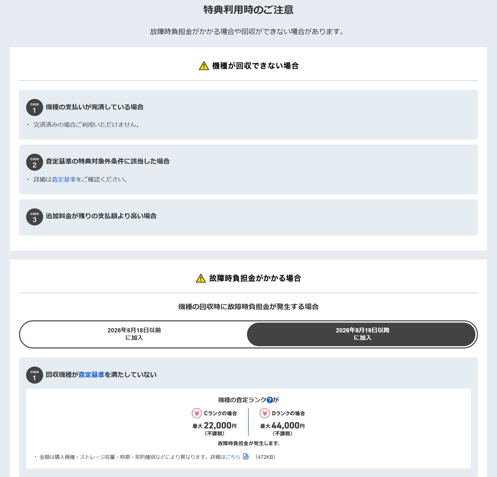 ソフトバンク公式サイトの新トクするサポート＋のページ。48回払いで購入し25ヶ月目以降に特典を申し込むと最大24回分の機種代金が不要になること、査定基準と故障時負担金が表示されている（続き）