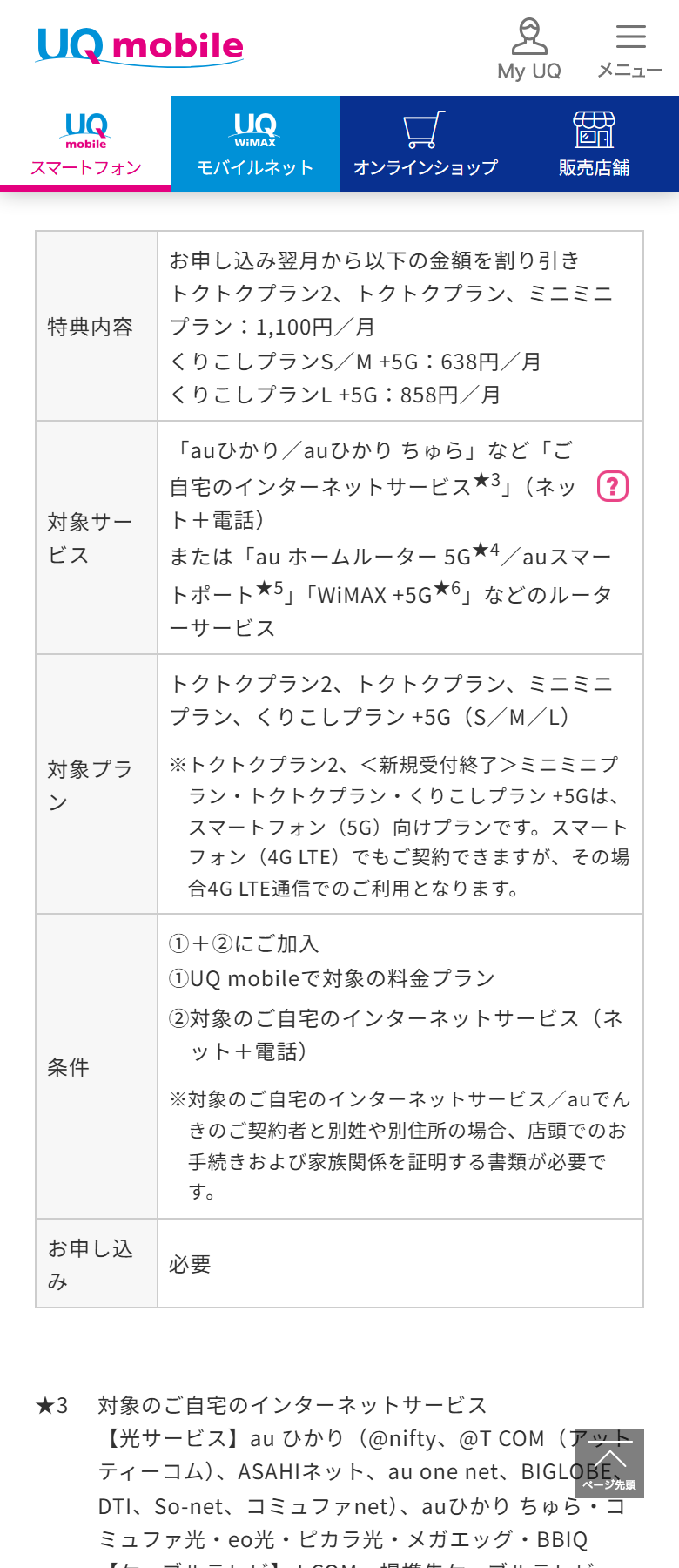 UQモバイル公式サイトの自宅セット割のページ。特典内容と対象サービス、対象プランの一覧が表で示されている