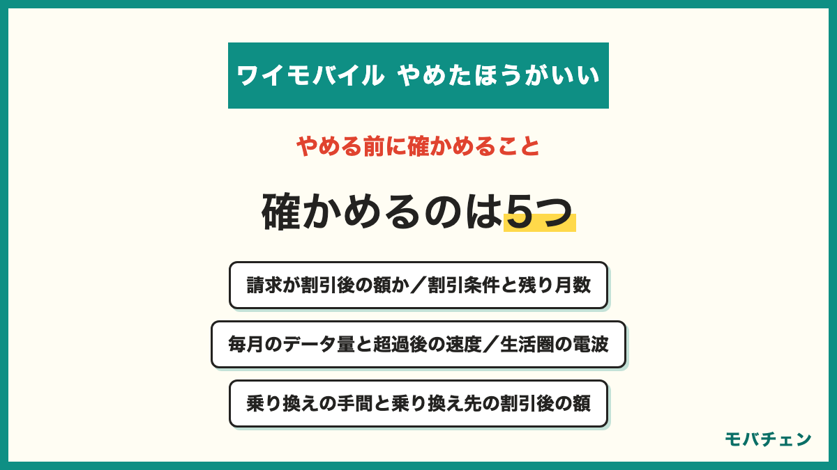 ワイモバイルをやめる前に確かめる5つ 今の請求が割引後の額か 割引条件を満たせるか 毎月のデータ量と超過後の速度 生活圏の電波 乗り換えの手間と乗り換え先の割引後の額