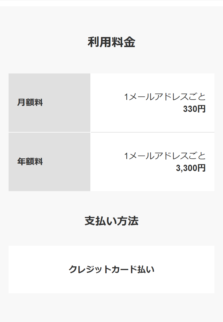 ソフトバンク公式サイトのメールアドレス持ち運び（ワイモバイル）の利用料金。月額料は1メールアドレスごとに330円、年額料は3,300円、支払い方法はクレジットカード払い