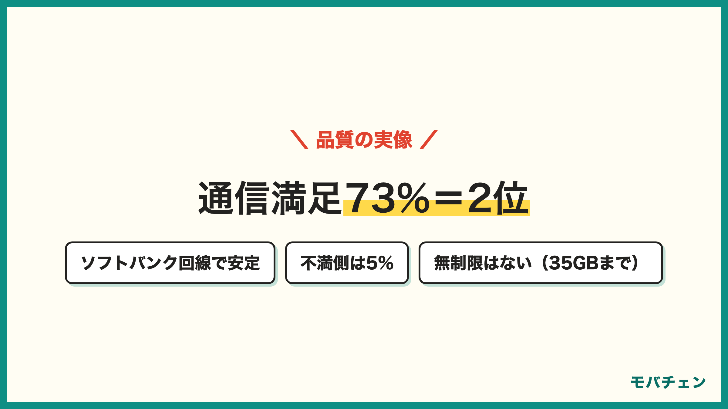 ワイモバイルの通信品質 満足側73%は評判シリーズでau75%に次ぐ2位 ソフトバンク回線で安定 たまに繋がりにくいという小粒な不満