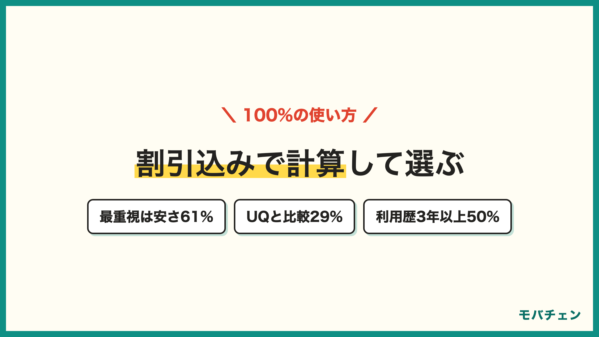 ワイモバイル利用者の使い方 最重視は割引適用の安さ61% 比較せず一択40% UQモバイルと比較29% 利用歴3年以上50%
