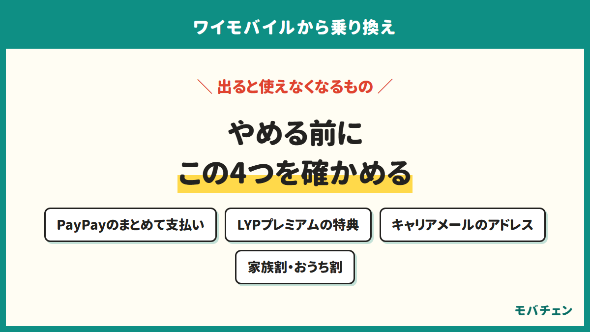 ワイモバイルをやめる前にこの4つを確かめる。PayPayのまとめて支払い、LYPプレミアムの特典、キャリアメールのアドレス、家族割・おうち割