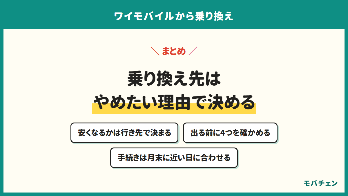 ワイモバイルからの乗り換え先はやめたい理由で決める。安くなるかは行き先で決まる、出る前に4つを確かめる、手続きは月末に近い日に合わせる