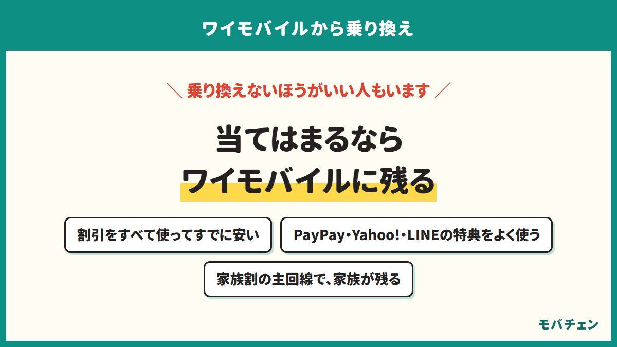 当てはまるならワイモバイルに残る。割引をすべて使ってすでに安い、PayPay・Yahoo!・LINEの特典をよく使う、家族割の主回線で家族が残る