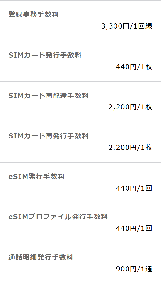 y.u mobile公式サイトのその他料金のページ。登録事務手数料3300円、SIMカード発行手数料440円、SIMカード再発行手数料2200円、eSIM発行手数料440円などが並んでいる