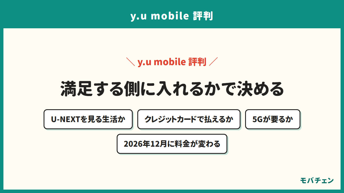 y.u mobileで満足する側に入れるかの判断をまとめた図。U-NEXTを見る生活か、クレジットカードで払えるか、5Gが要るかの3つで決まり、12月に料金が変わる
