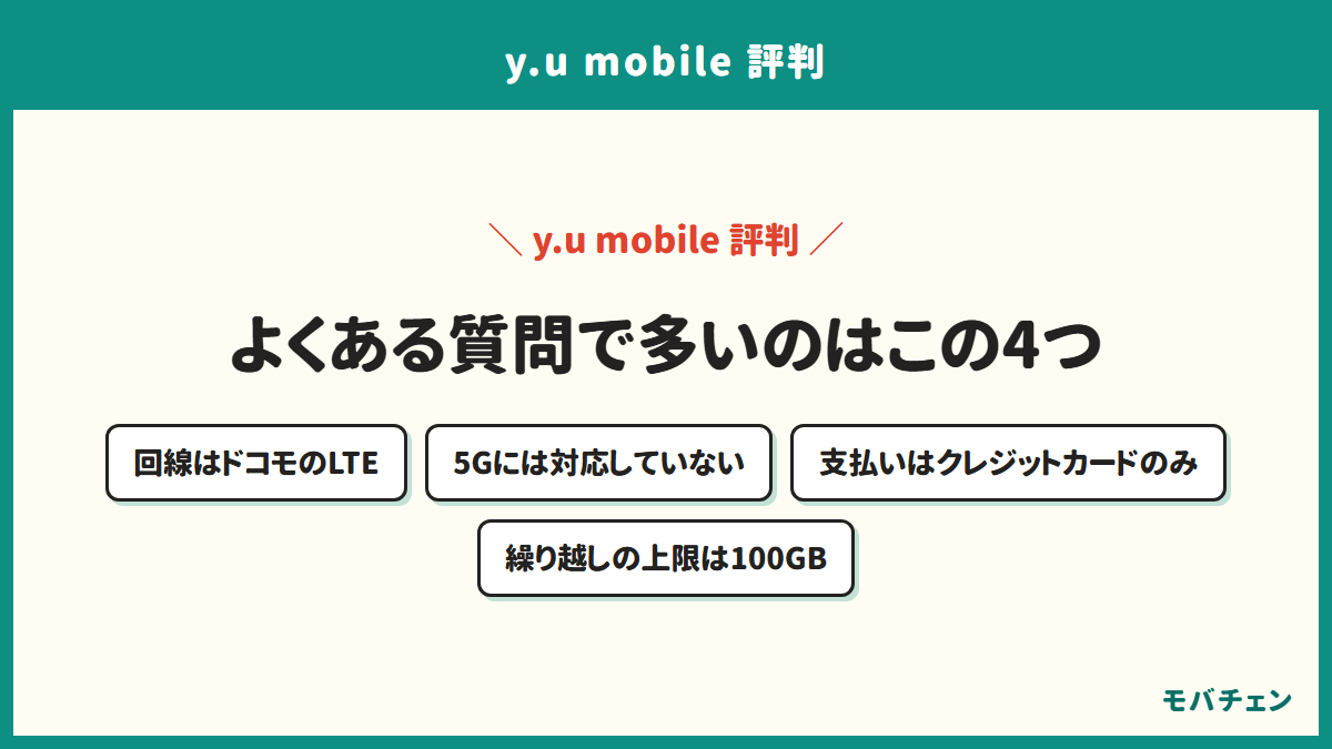 y.u mobileのよくある質問をまとめた図。回線はドコモのLTE、5Gには対応していない、支払いはクレジットカードのみ、繰り越しの上限は100GB
