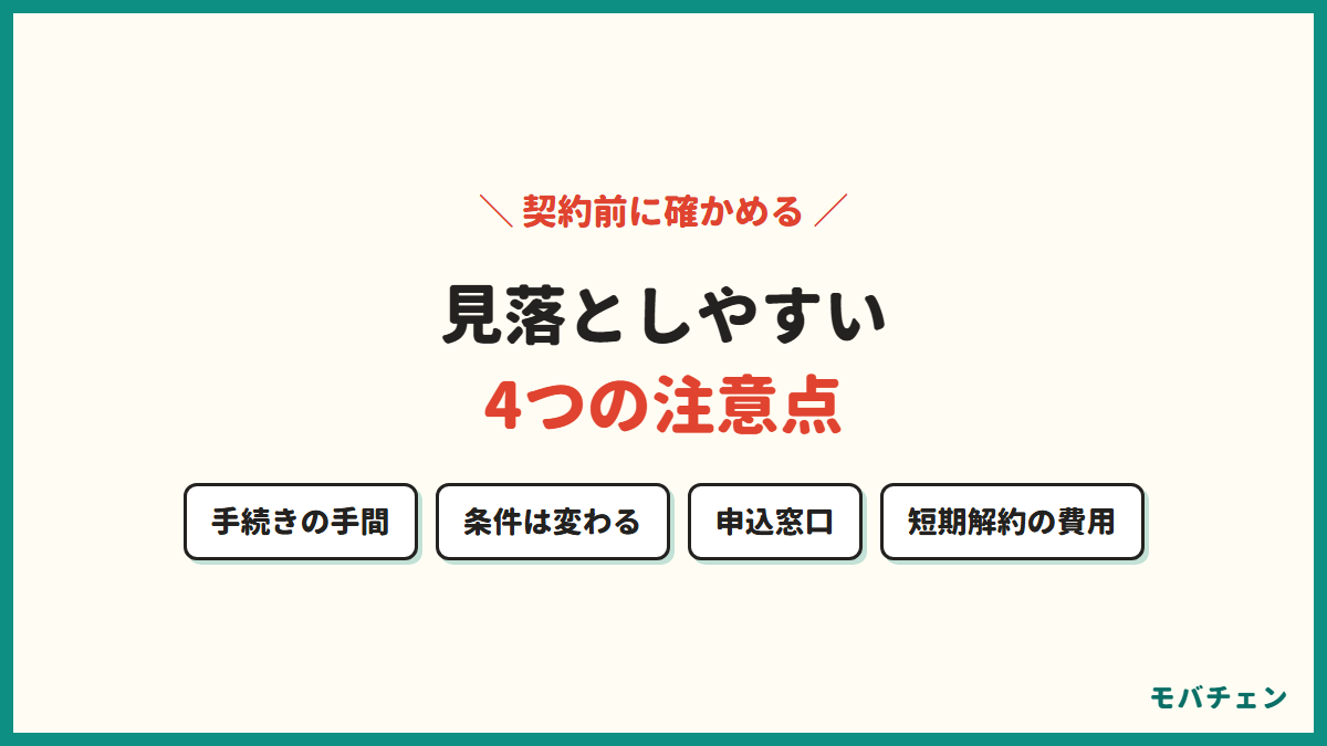 契約前に確かめておきたい4つの注意点を示す図。手続きの手間・条件は変わる・申込窓口・短期解約の費用